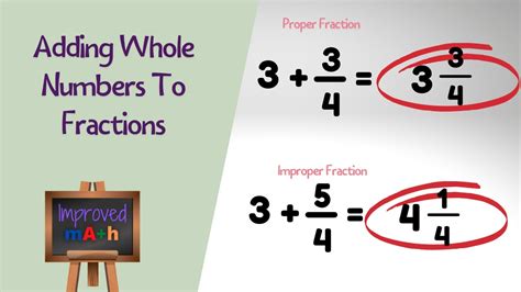 adding fractions with whole numbers.